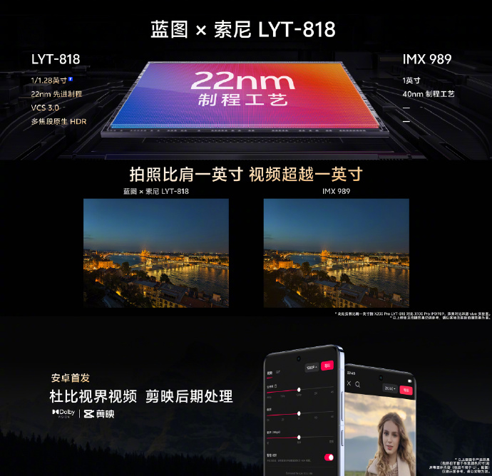 vivo X200 Pro還是太全面了，僅影像能力就無人能及